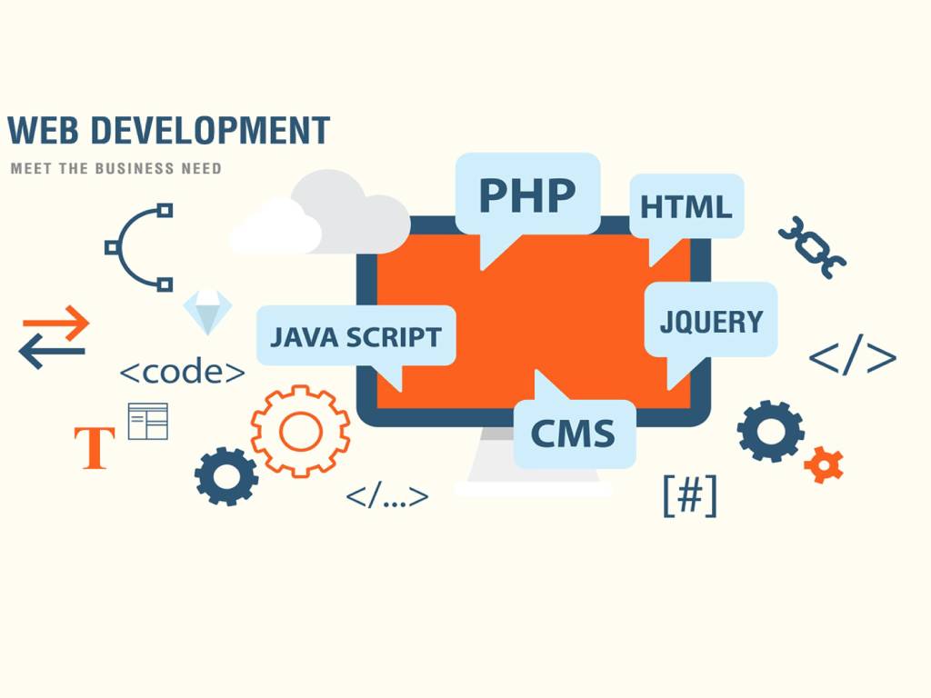 Professional Web Design & Web Development