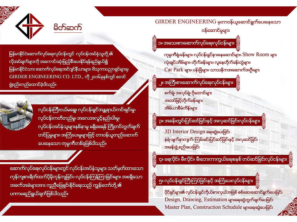 Creating attractive Posters & Flyers