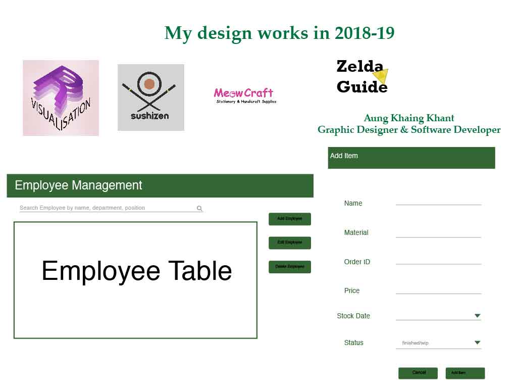 Profile Picture | Cover Photo | Ad