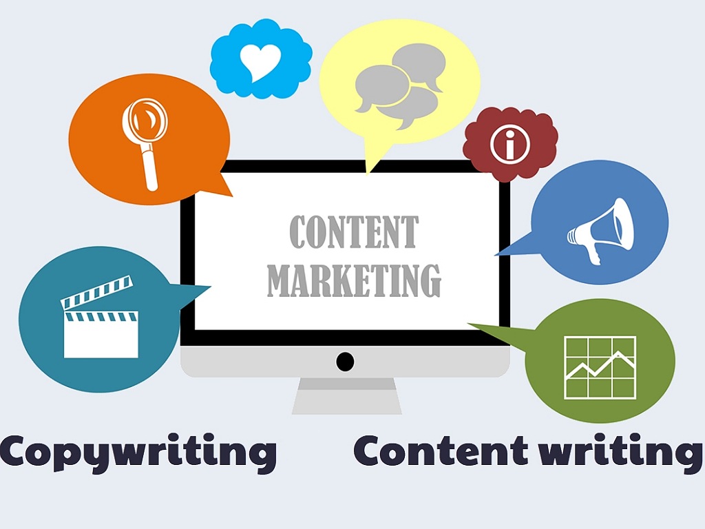 Professional Content & Copy Writing