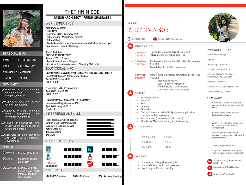 Resumes/ Cover letters