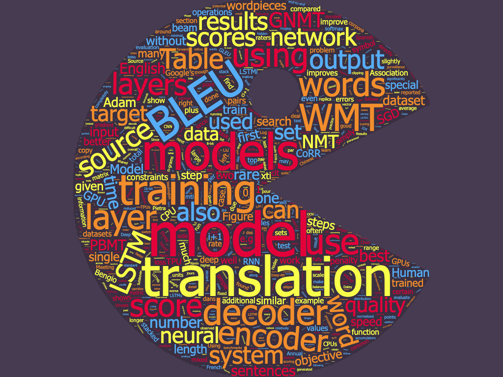 English to Myanmar Translation