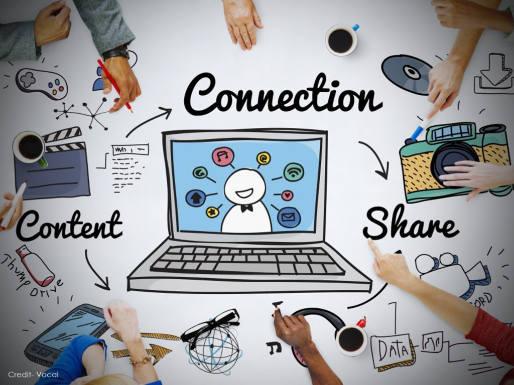 Content writing , English / Burmese translation, audio transcription