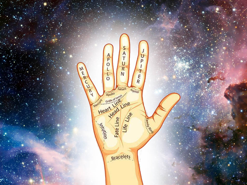 လက်ခဏာဗေဒင်